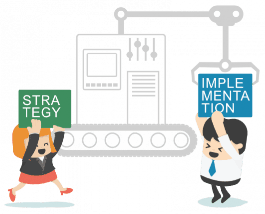 Strategy implementation