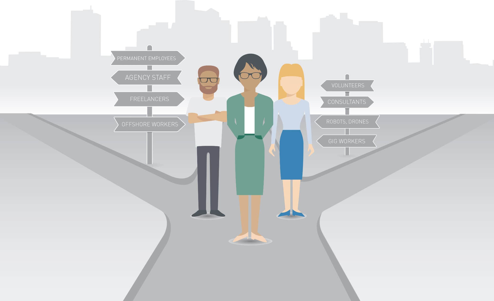 The journey to total talent management