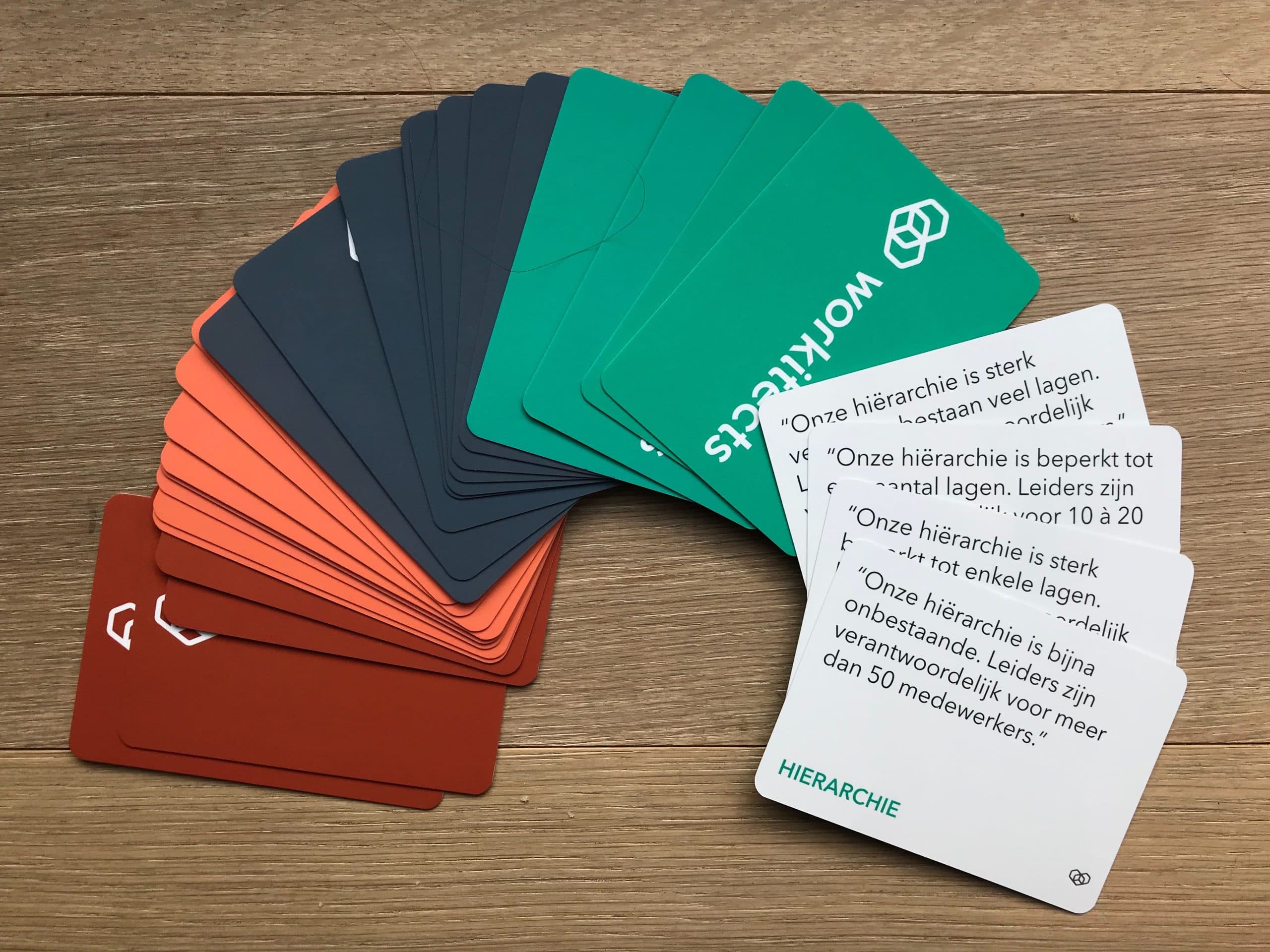 LeadershipGround leiderschapskaarten