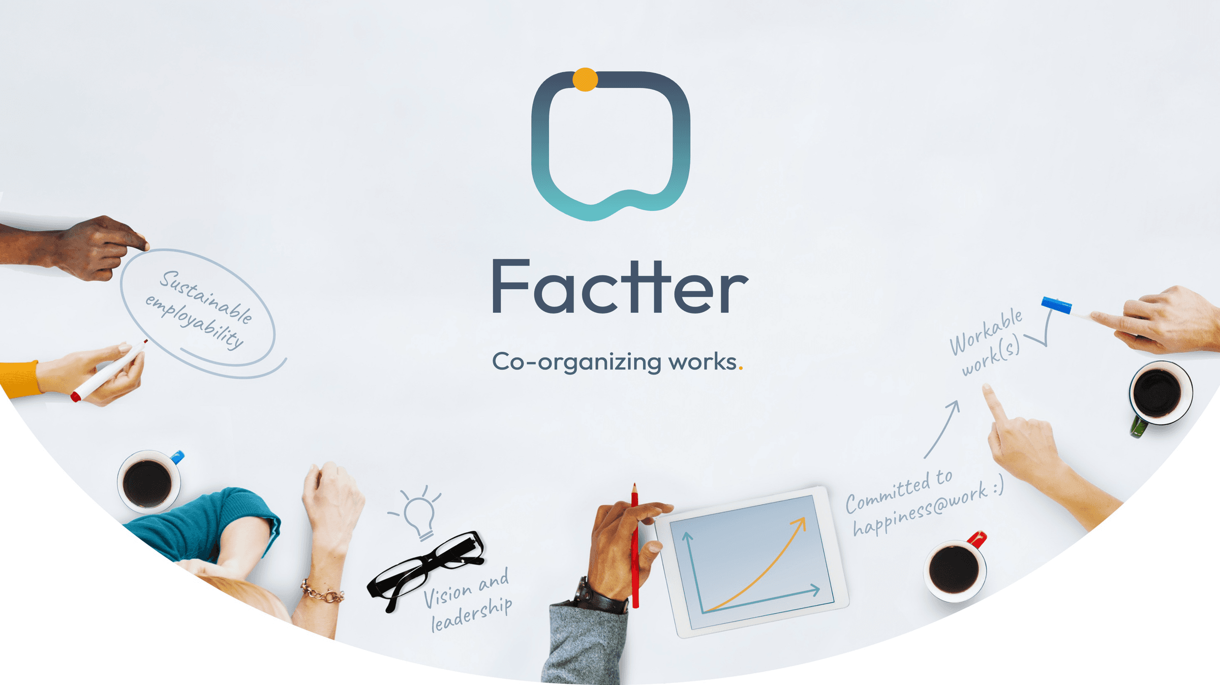 Factter - Co-organizing works. Team around a table with Factter's key themes: sustainable employability, vision and leadership, committed to happiness@work, workable work(s).